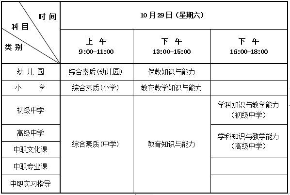 河北省2022年下半年中小学教师资格考试笔试公告