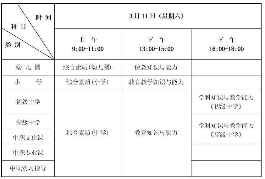 河北省2023年上半年中小学教师资格考试（笔试）公告