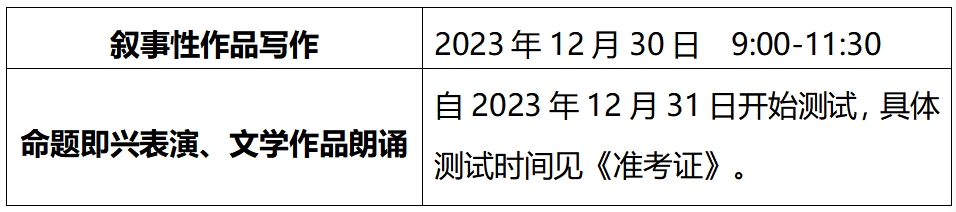 2024年戏剧影视导演类专业统考温馨提示