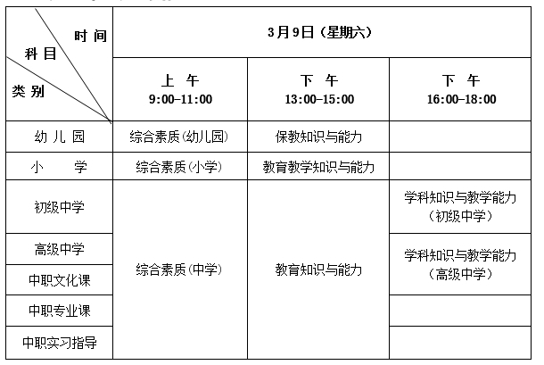 河北省2024年上半年中小学教师资格考试（笔试）公告